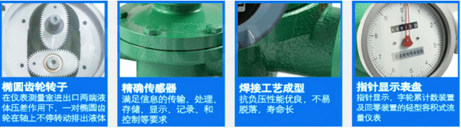 �E�A�X݆����Ӌ(j��)�Y(ji��)��(g��u)���c(di��n)