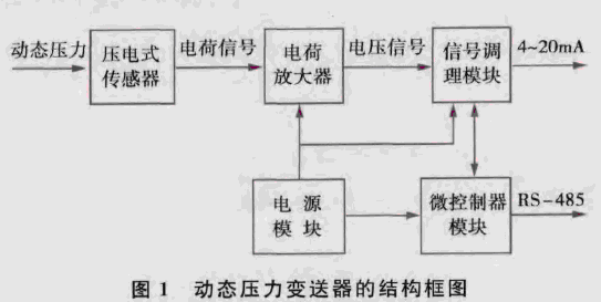 �ӑB����׃�����ĽY����D