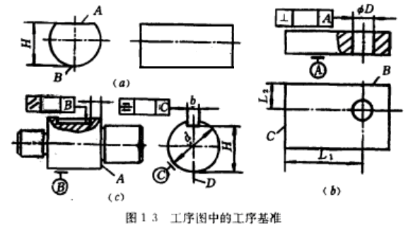 Ͷ��ʽҺλӋ�����칤��D�ϵ�������