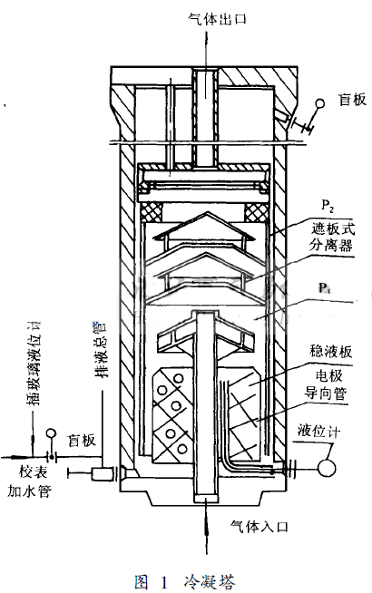 �������ĽY���D