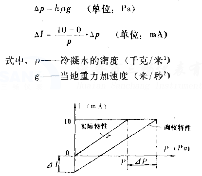 ����׃����������Ӌ�㹫ʽ