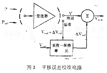 ׃����ƽ���`��У���·