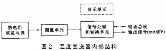 �ض�׃�����Ȳ��Y��