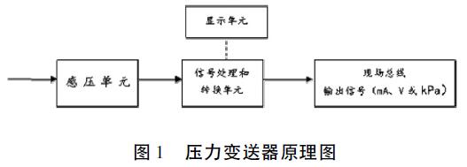 ����׃����ԭ��D