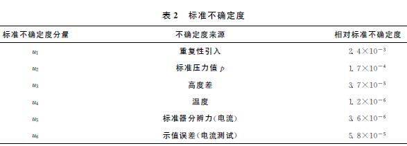 �˜ʲ��_����