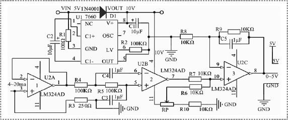 �Դ�·�����ηŴ��·