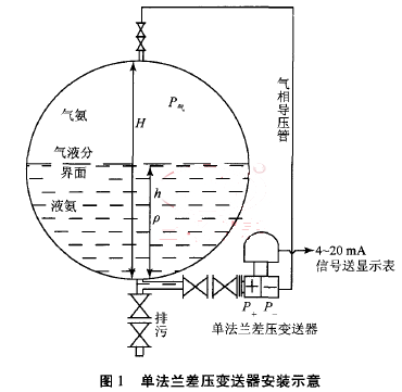 �η��m�׃�������bʾ��