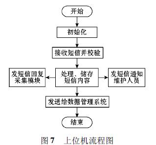 ��λ�C���̈D