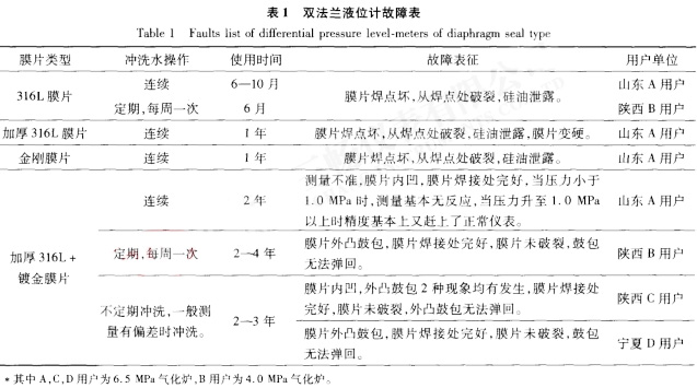 �p���mҺλӋ���ϱ�