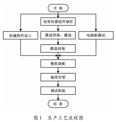 ���a��ˇ���̈D