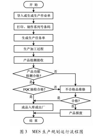 MES ���aҎ���\�����̈D