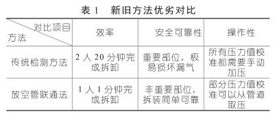 ���f������(y��u)�ӌ�(du��)��