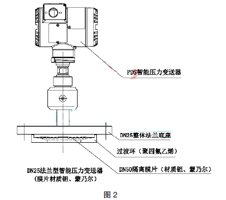 �����xĤƬ�xȡ�g�����ˠ��r�ĺ��ӽY��