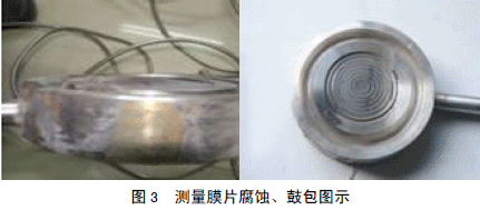 �y��ĤƬ���g���İ��Dʾ