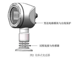 ���wʽ׃����