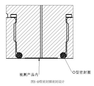 O���ܷ�Ȧ�ܷ��OӋ