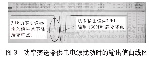 ����׃��������Դ�_�ӕr��ݔ��ֵ�����D