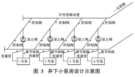 ����С�÷��OӋʾ��D