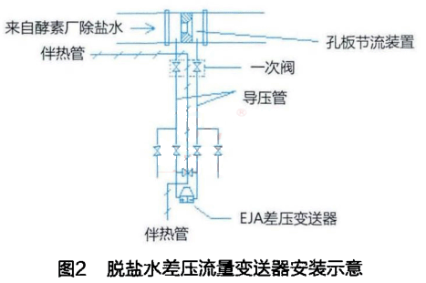 Ó �} ˮ �� �� �� �� ׃ �� �� �� �b ʾ ��