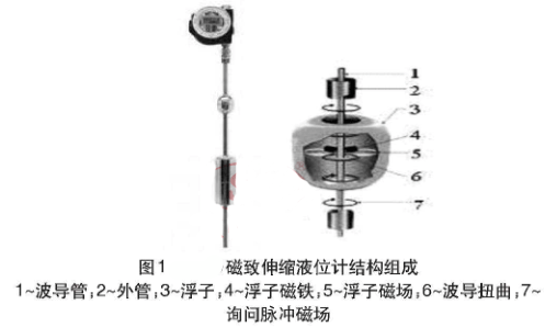 ������sҺλӋ�Y���M�ɈD