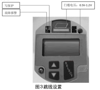 ������sҺλӋ�����O��