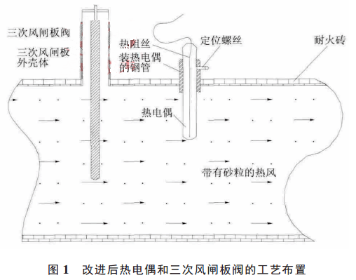 ���M(j��n)����ż�������L(f��ng)�l���y�Ĺ�ˇ����