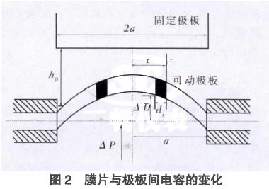 ĤƬ�c�O���g��ݵ�׃��