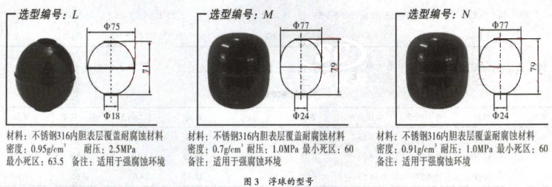 �������̖�x��Ҏ��D