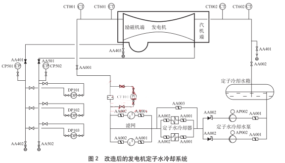 �����İl늙C����ˮ��sϵ�y
