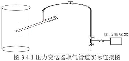 ����׃����ȡ��ܵ����H�B�ӈD