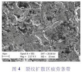 �Ѽy�Uɢ�^ƣ�ڗl��