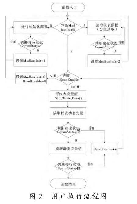 �Ñ�������̈D