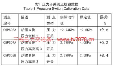 �����_�P�y�cУ򞔵��