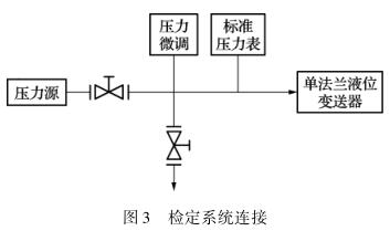 �z��ϵ�y�B��