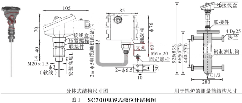 ���ʽҺλӋ�Y���D