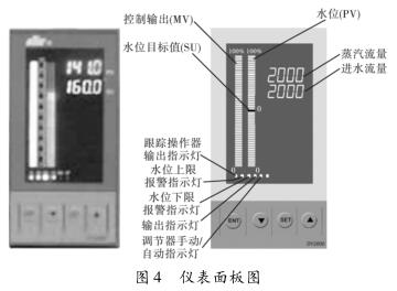 �x�����D