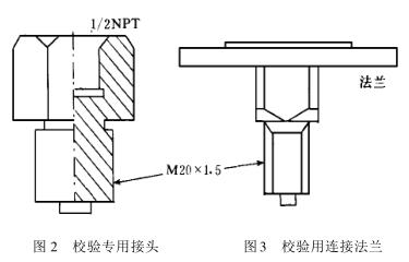 У򞌣�ý��^��У����B�ӷ��m