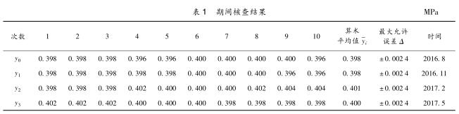 ���g�˲�Y��