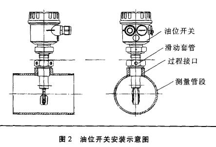 ������λ�_�P���bʾ��D