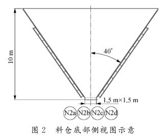 �ς}�ײ���ҕ�Dʾ��