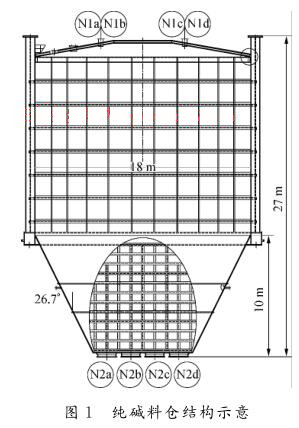 ���A�ς}�Y��ʾ��