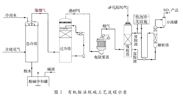 �ЙC����Ó��ˇ����ʾ��