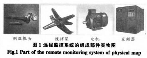 �h�̱O��ϵ�y�ĽM�ɲ�������D