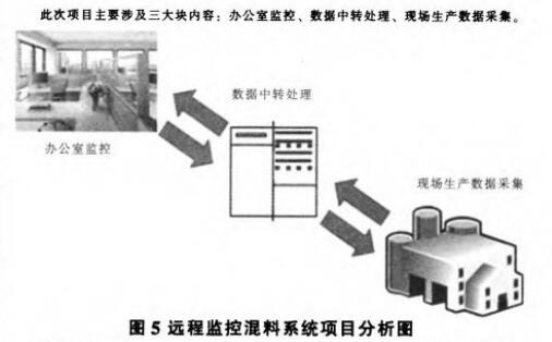 �h�̱O��ϵ�y�Ŀ�����D