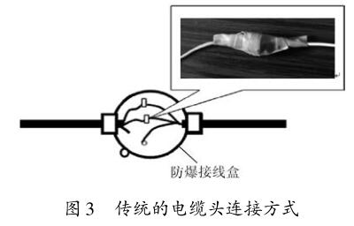 ���y����|�^�B�ӷ�ʽ