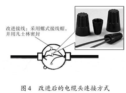 ���M�����|�^�B�ӷ�ʽ