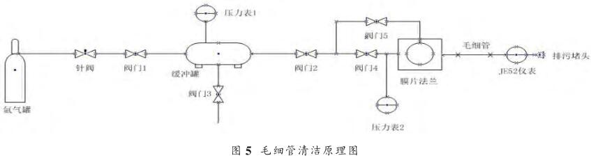 ë�����坍ԭ��D