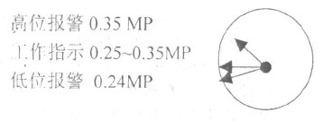 �ӟ�t���������r(sh��)����׃���������Ĺ�����·��B(t��i)