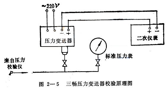 ����׃����У�ԭ��D