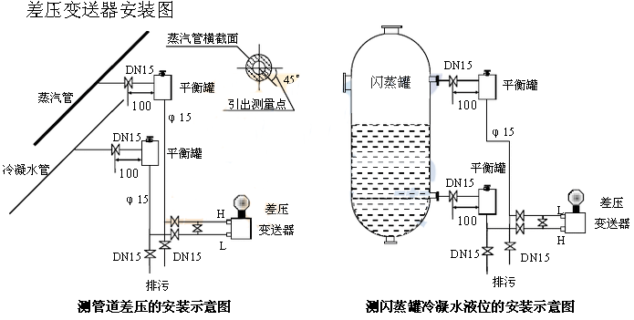 ���֬F���׃�������bʾ��D